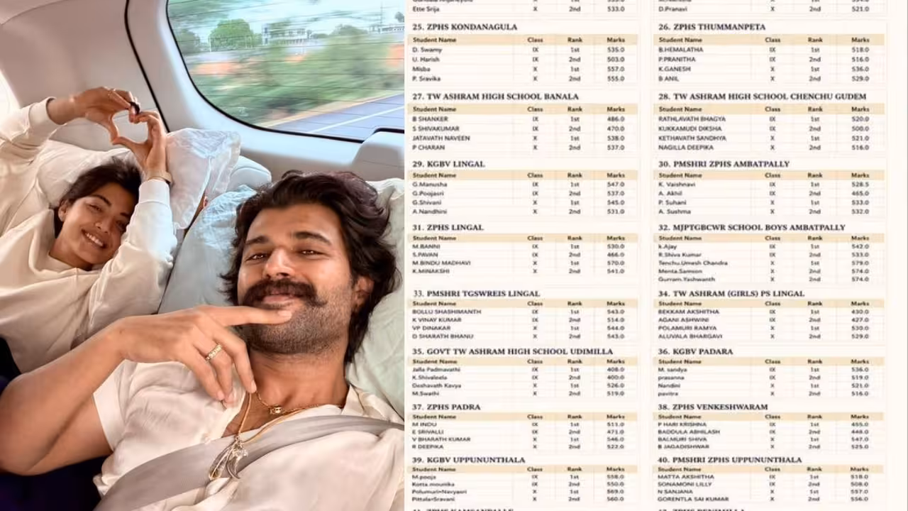 Virosh | మాట నిలబెట్టుకున్న విరోష్ జంట.. విద్యార్థులకు స్కాలర్షిప్స్ అందజేత