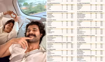 Virosh | మాట నిలబెట్టుకున్న విరోష్ జంట.. విద్యార్థులకు స్కాలర్షిప్స్ అందజేత