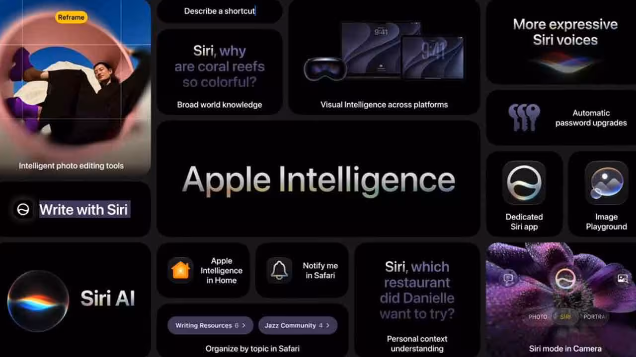 Apple | యాపిల్లో కొత్త శకం.. ఏఐతో అప్ డేట్ అయిన సిరి.. కొత్త ఓఎస్లలో యాపిల్ ఇంటెలిజెన్స్..