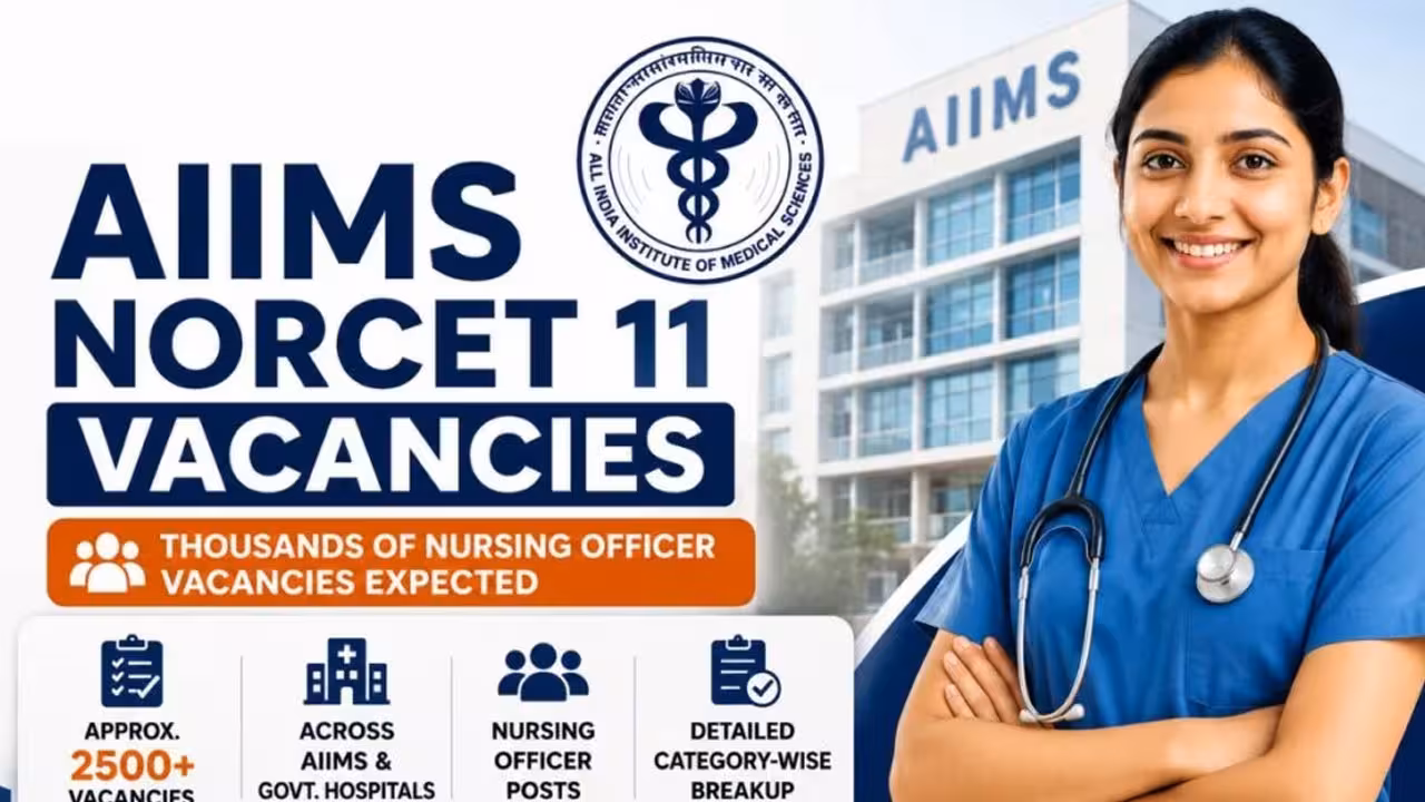 Nursing Officer | ఎయిమ్స్లో నర్సింగ్ ఆఫీసర్ ఉద్యోగాలు.. ఆగస్టు 13వరకు దరఖాస్తులు