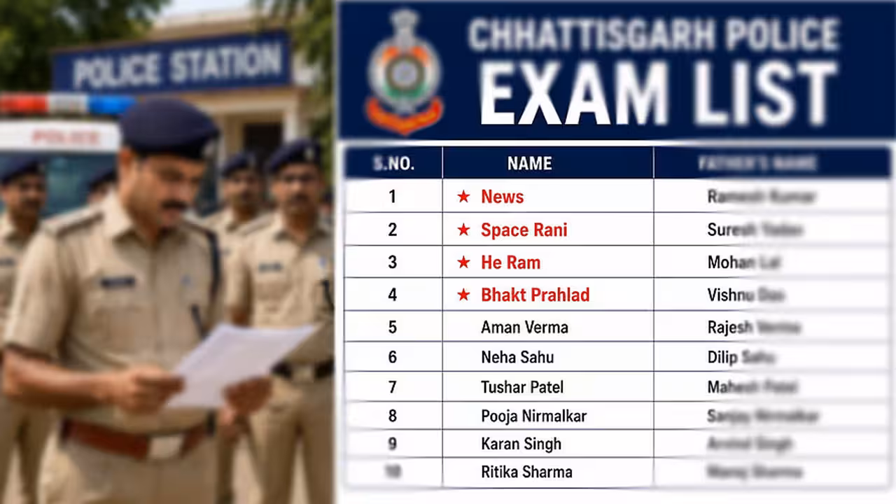 Police Recruitment | పోలీసు ఉద్యోగాలకు అర్హత సాధించిన భక్తప్రహ్లాదుడు.. న్యూస్..స్పేస్ రాణి.. తుఫెయిల్