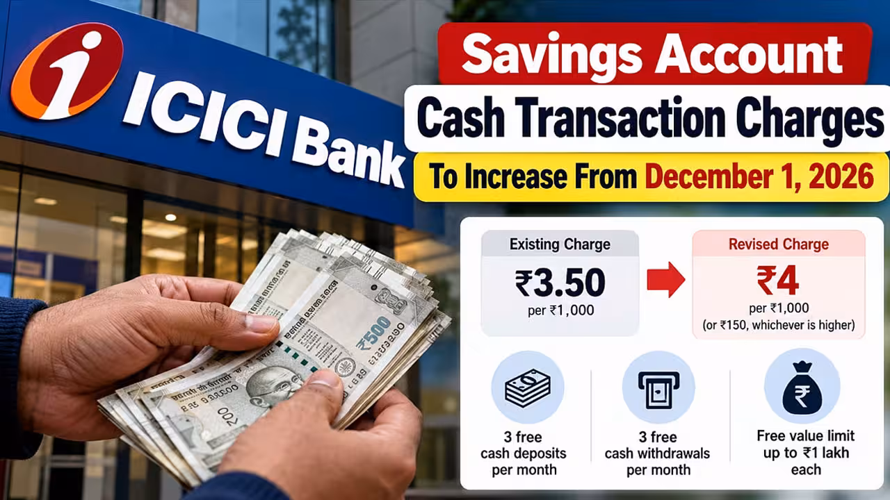 ICICI Bank | ఖాతాదారులకు ఐసీఐసీఐ బ్యాంక్ షాక్.. డిసెంబర్ 1 నుంచి డిపాజిట్, ఉపసంహరణ చార్జీల పెంపు