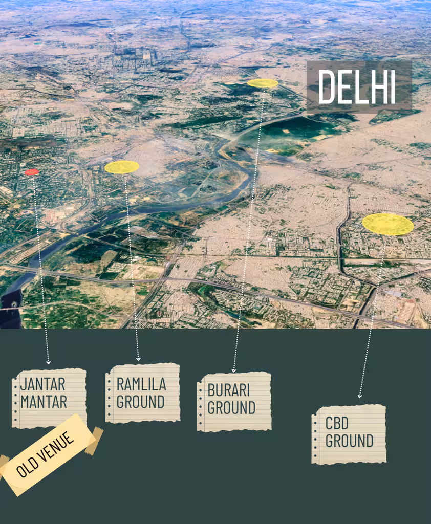 Jantar Mantar Denotified as Protest Site Delhi Designates 3 New Venues