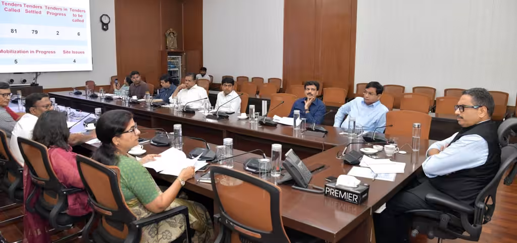 Young India Integrated Schools and Foreign Campuses in Future City CS Review